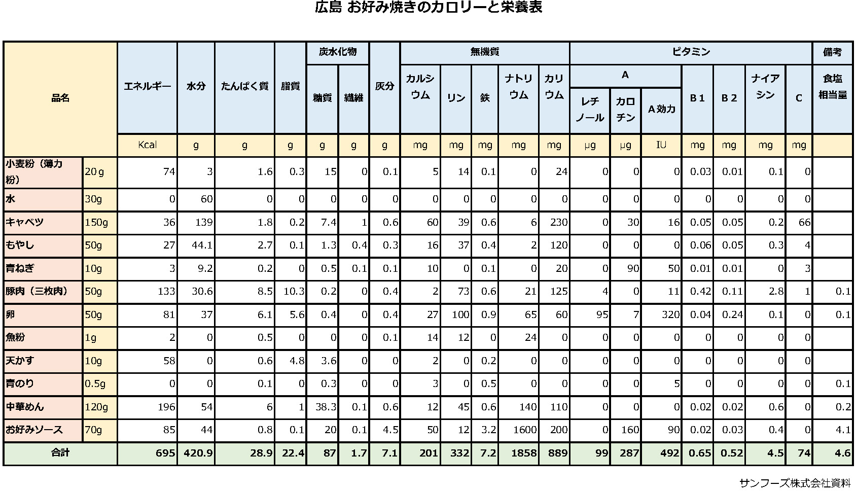 �L�� ���D�ݏĂ��̃J�����[�Ɖh�{�\